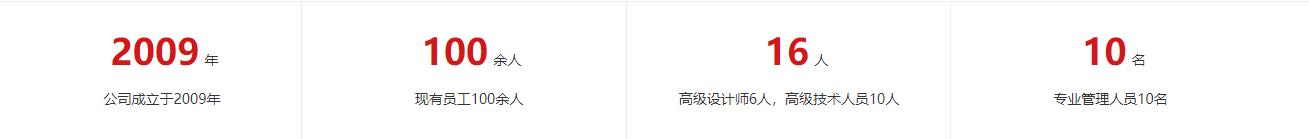 您的要求（qiú）是我們應該做的,您的滿意是（shì）我（wǒ）們永遠的追求.