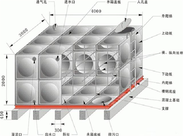 不鏽鋼水箱拉筋圖（tú）.jpg